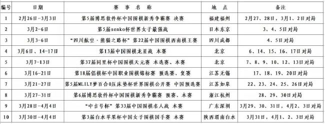 我确信一旦回到球场上就会好起来的。